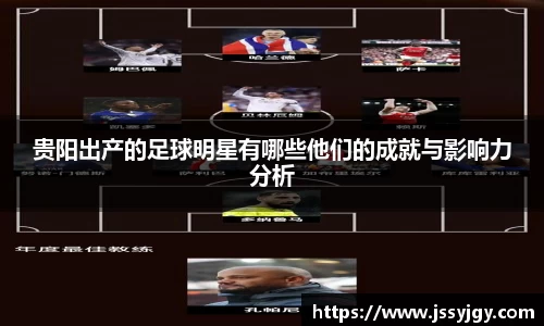 贵阳出产的足球明星有哪些他们的成就与影响力分析